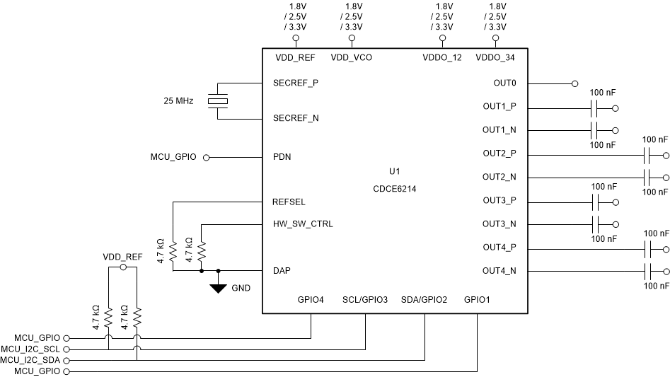 CDCE6214-Q1 具有 I2C 接口的典型應(yīng)用原理圖