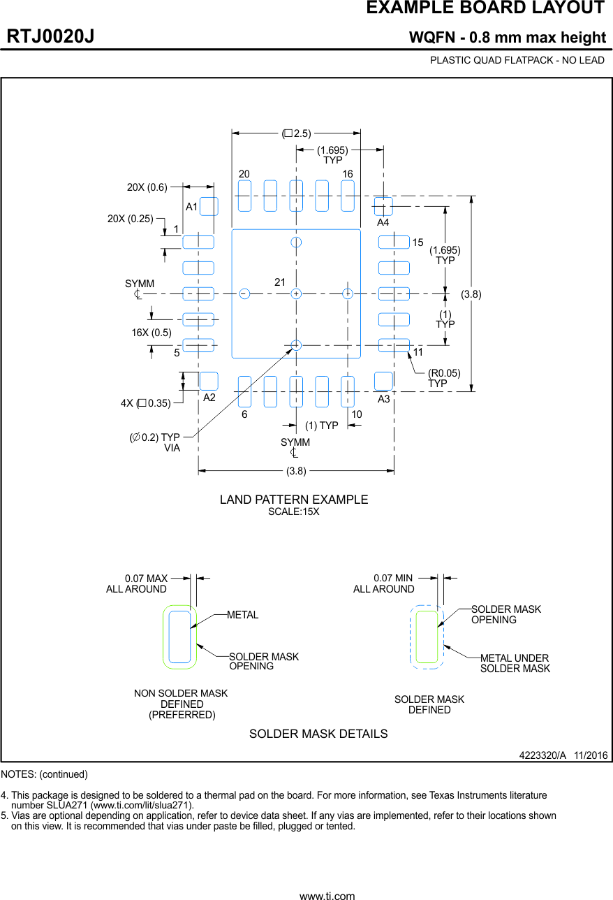 DRV425-Q1 RTJ0020J_4223320_Page_02.gif