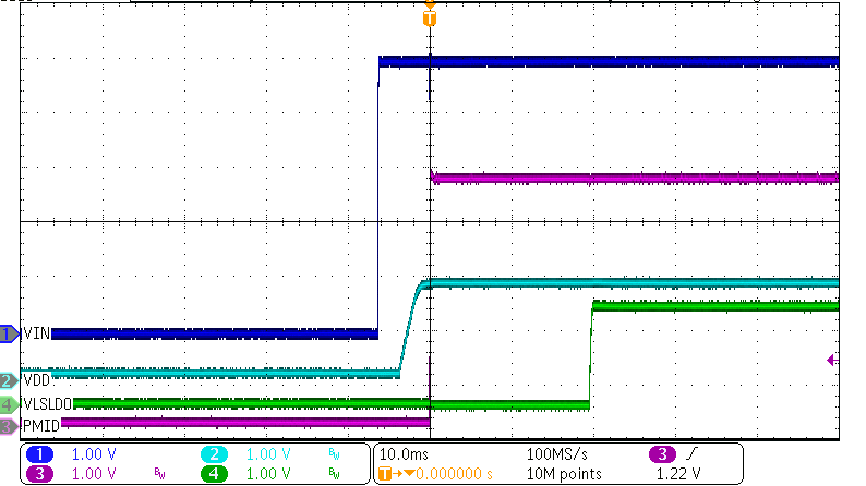 BQ21061 Power
Up from IN Supply Insertion with No Battery GUID-4312D926-3D43-4359-A506-5697F88AFE95-low.png