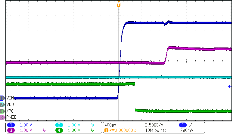 BQ21061 PG Power Good Function - IN Supply
Insertion GUID-5AB59A59-D3E2-42F1-9DC2-7C9021CB07D8-low.png