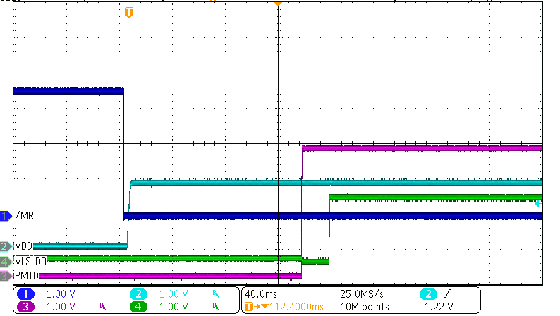 BQ21061 Power
Up from Ship Mode with MR Press GUID-B59EAB82-34E2-4798-8029-EC420BC7CF7B-low.png