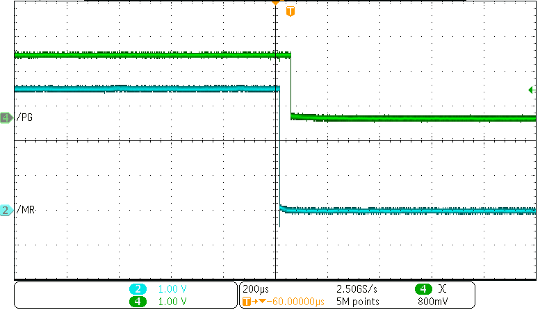 BQ21061 PGMR Level Shift Function -
MR Falling GUID-EC528EF5-3F2D-4B4A-9E27-506296804345-low.png
