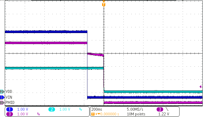 BQ21061 Ship
Mode Entry on IN Supply Removal GUID-FAF49F8E-CF13-4880-8E22-ECBFF5E0B3EA-low.png