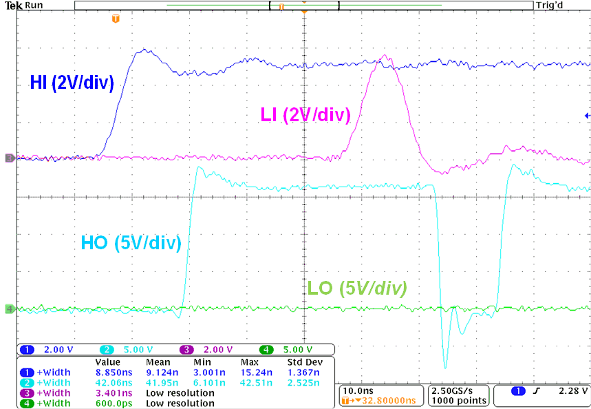 Input Shoot-through Protection or Interlock GUID-5D5A94D7-9796-4B91-8F2C-396DA7351762-low.gif