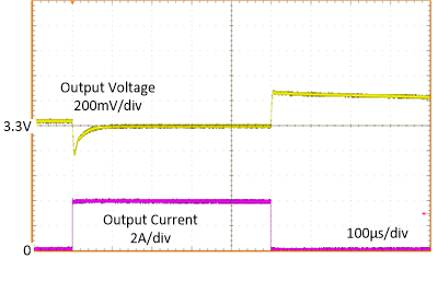 Load
Transient GUID-7308CFA7-C49B-4E19-B544-79B779D2902D-low.gif