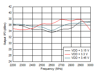 LMH9226 D002_LMH9226.gif