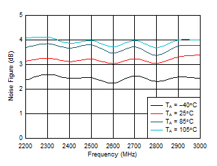 LMH9226 D007_LMH9226.gif