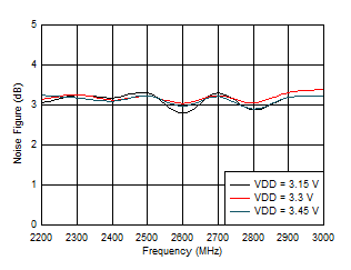 LMH9226 D008_LMH9226.gif