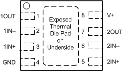 LM393B LM2903B LM193 LM293 LM293A LM393 LM393A LM2903 LM2903V DSG 封裝8 引腳 WSON（帶有外露焊盤）頂視圖