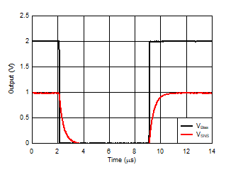 階躍響應(yīng) GUID-F0F86DE4-A356-4D6E-8E2B-C1C812BD1F2E-low.gif