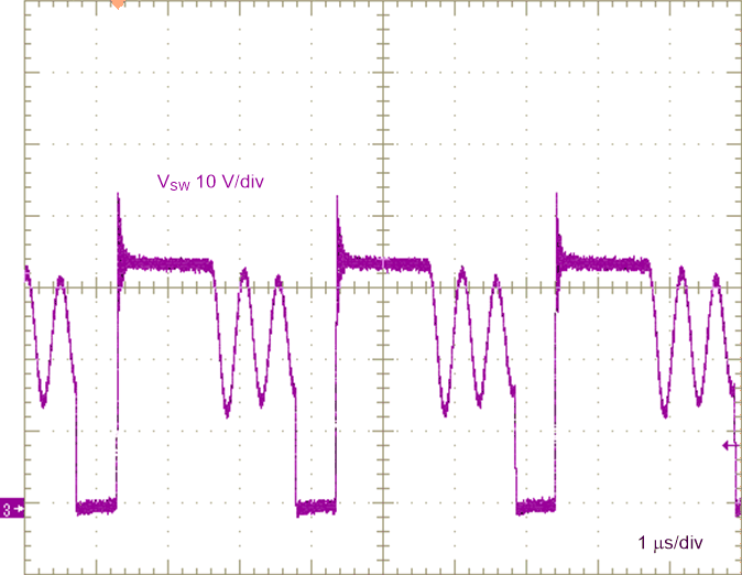 Switch Voltage, Medium Load GUID-7AC12769-21A3-4C74-8D0D-B1F2746A6DCB-low.gif