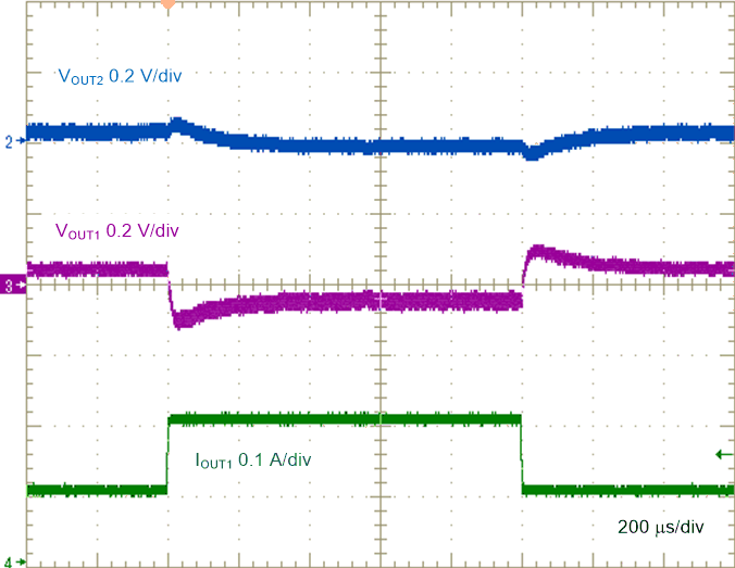 Positive Output Load Transient, 0.1 A to 0.2 A GUID-9FEDE1E1-956E-4871-AC17-3413233B7D2C-low.gif