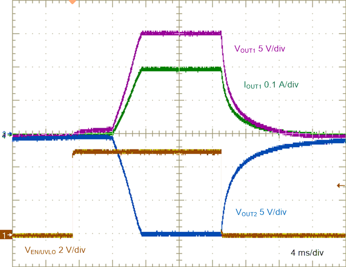 ENABLE ON/OFF Characteristic GUID-ACCE8B7F-CD0A-42F9-825A-B18D1E81CB5B-low.gif