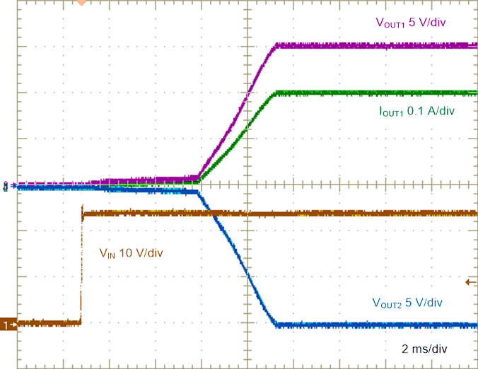 Start-Up Characteristic GUID-ED5B72BD-3A29-487A-881E-47604139F9A0-low.gif