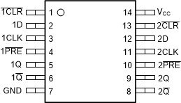 SN74HC74-Q1 pw-pinout-diagram-dd-ff-pre-clr.gif