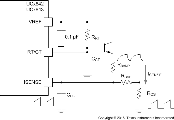 UC1842 UC2842 UC3842 UC1843 UC2843 UC3843 UC1844 UC2844 UC3844 UC1845 UC2845 UC3845 斜坡補(bǔ)償