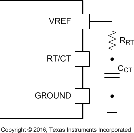 UC1842 UC2842 UC3842 UC1843 UC2843 UC3843 UC1844 UC2844 UC3844 UC1845 UC2845 UC3845 振蕩器部分原理圖 UC1842 UC2842 UC3842 UC1843 UC2843 UC3843 UC1844 UC2844 UC3844 UC1845 UC2845 UC3845 振蕩器部分原理圖