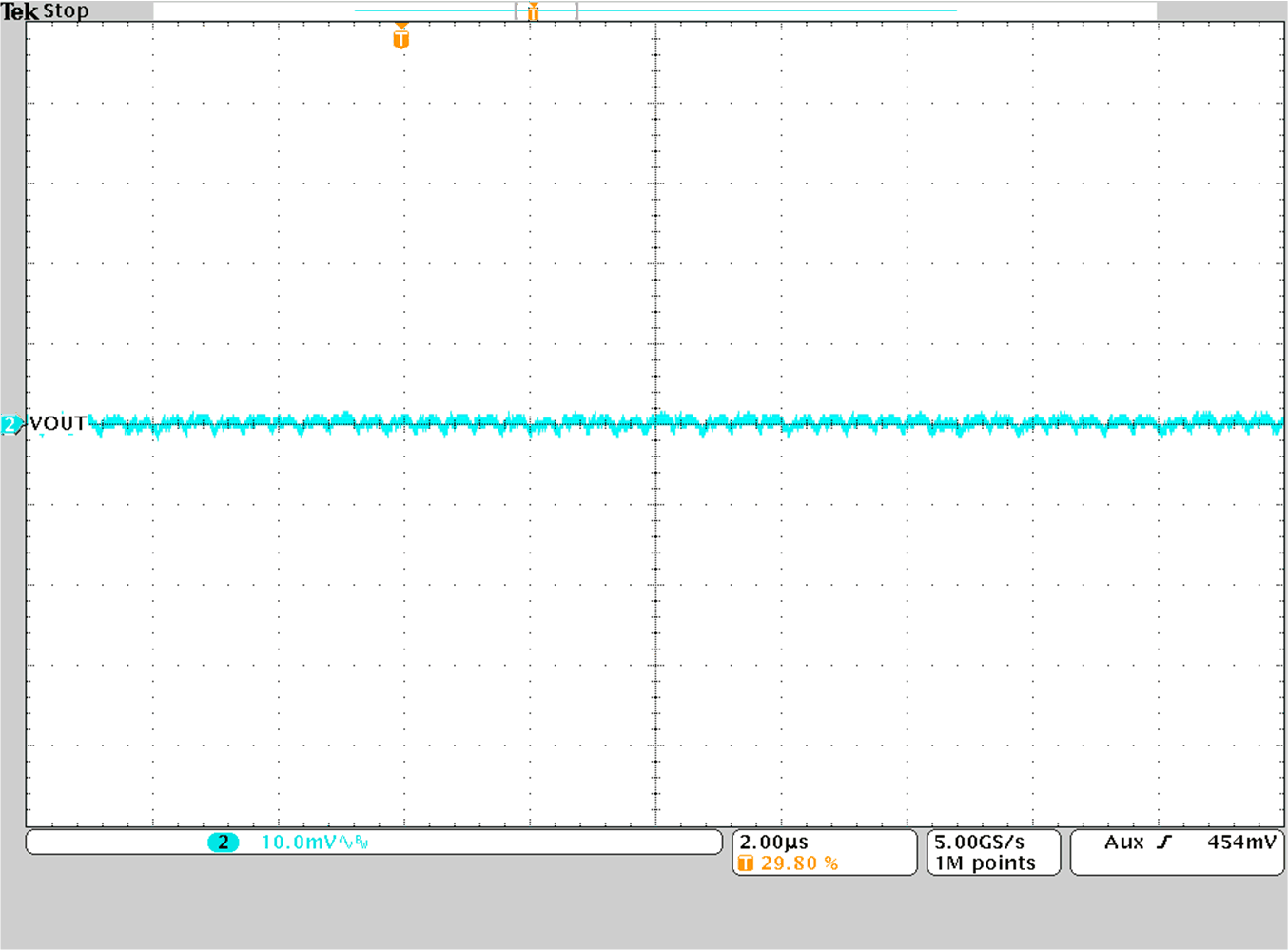 TPS628501-Q1 TPS628502-Q1 TPS628503-Q1 輸出電壓紋波 TPS628501-Q1 TPS628502-Q1 TPS628503-Q1 輸出電壓紋波