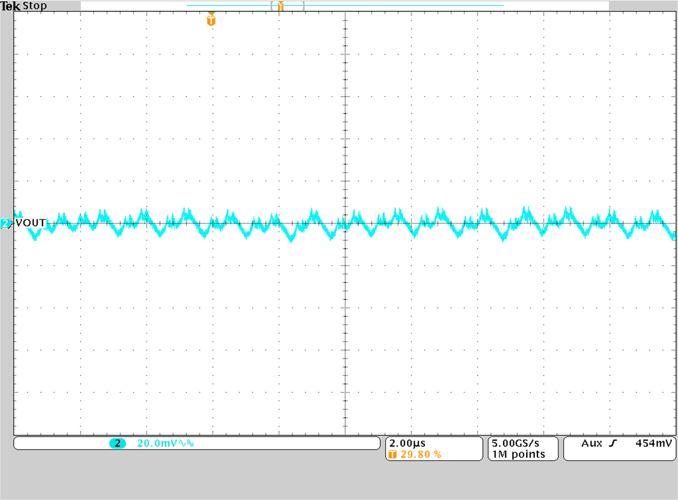 TPS628501-Q1 TPS628502-Q1 TPS628503-Q1 輸出電壓紋波 TPS628501-Q1 TPS628502-Q1 TPS628503-Q1 輸出電壓紋波