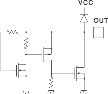 UCC2813-0-Q1 UCC2813-1-Q1 UCC2813-2-Q1 UCC2813-3-Q1 UCC2813-4-Q1 UCC2813-5-Q1 UVLO 期間，內(nèi)部電路保持低電平