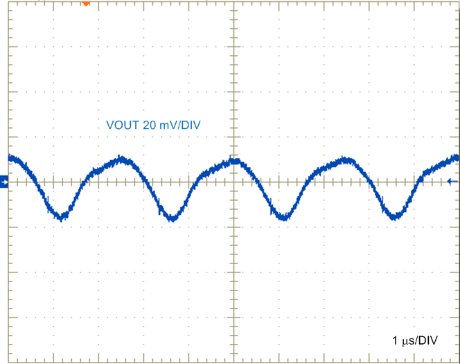 Output Voltage Ripple GUID-FE317695-C50B-4746-A312-9E546C333C78-low.gif