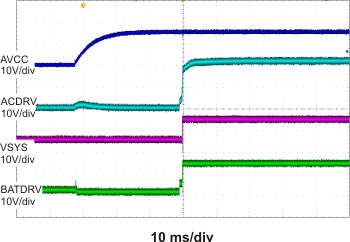BQ24133 BATFET to ACFET Transition During Power Up GUID-68D35166-67F8-43C0-8C23-DEDD950ED951-low.gif