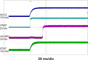 BQ24133 Power Up (ISET = 0) GUID-E45D00A3-5369-46F8-8A06-2D1AFD764202-low.gif