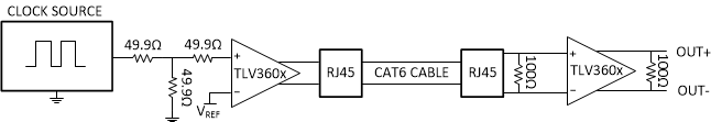 TLV3604 TLV3605 TLV3607 LVDS Clock Transceiver