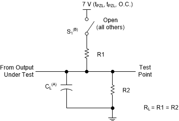 Load circuit for3-state and open-collector outputs GUID-20200909-CA0I-NQNR-1QHP-XHMBDGDHJGTF-low.gif