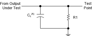 Load circuit forpush-pull outputs GUID-20200909-CA0I-RJK1-QPMS-1GTXBKN048HC-low.gif