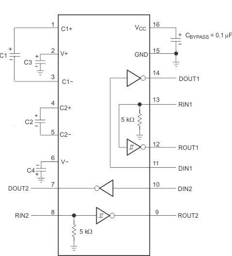 TRSF3232E Typical
                    Operating Circuit and Capacitor Values