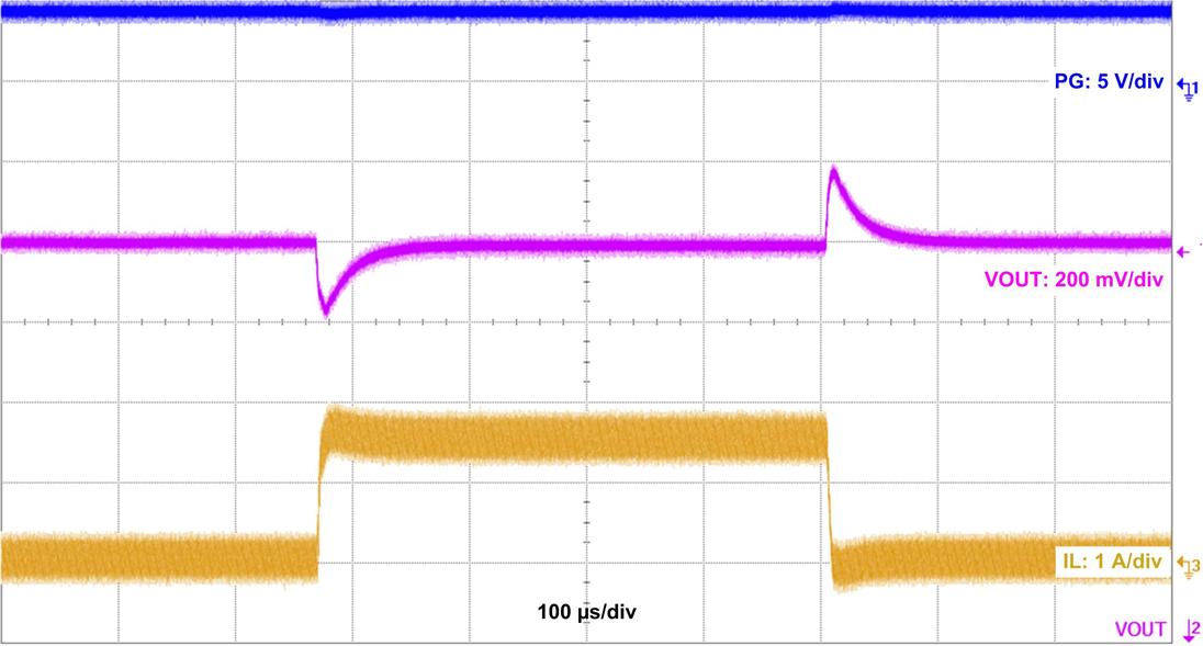 Load Transient GUID-E70D7A5F-AACC-420B-85FE-81AAC8356B18-low.jpg