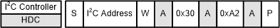 HDC3020-Q1 HDC3021-Q1 HDC3022-Q1 I2C 命令序列：HDC302x-Q1 軟件復位