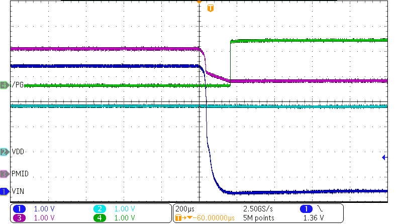 BQ25157 PG Power Good Function - IN
Supply Removal GUID-7BCC6502-EDA1-47F3-BE72-8FE5AD42C7AA-low.png