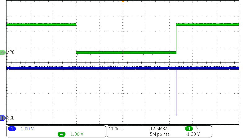 BQ25157 PG General Purpose Output Function - GPO_PG Bit Toggle GUID-D49C239C-10E2-419D-9A78-76BF14812CC2-low.png