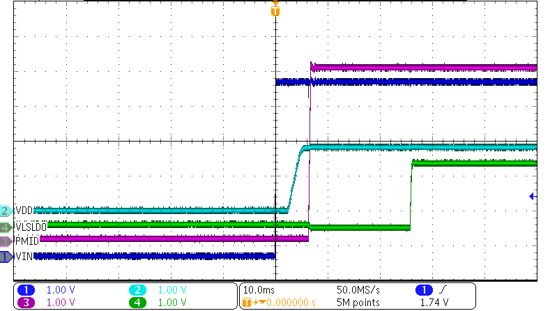 BQ25157 Power Up from IN Supply Insertion with No
Battery GUID-ED5B8847-4865-471D-B859-6935B33531A1-low.png