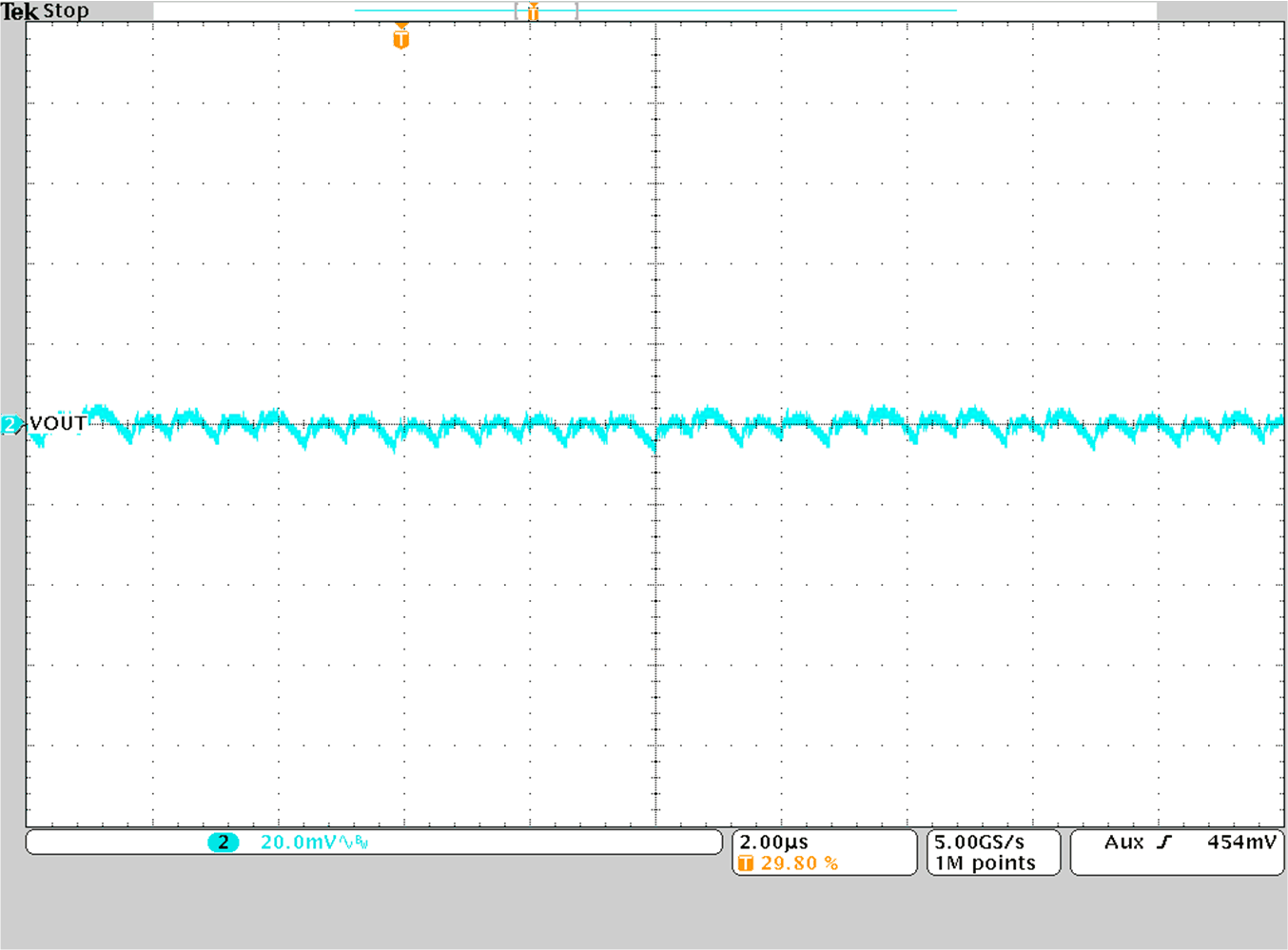 TPS628501 TPS628502 TPS628503 輸出電壓紋波 TPS628501 TPS628502 TPS628503 輸出電壓紋波