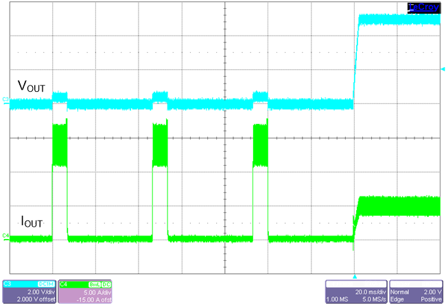 LM61480-Q1 LM61495-Q1 LM62460-Q1 短路恢復(fù)