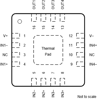 TLV1811-Q1 TLV1821-Q1 TLV1812-Q1 TLV1822-Q1 TLV1814-Q1 TLV1824-Q1 RTE Package, 16-Pad WQFN With Exposed Thermal Pad, Top View GUID-20200930-CA0I-LTWS-Q7NC-TQKNK3K16KZS-low.gif
