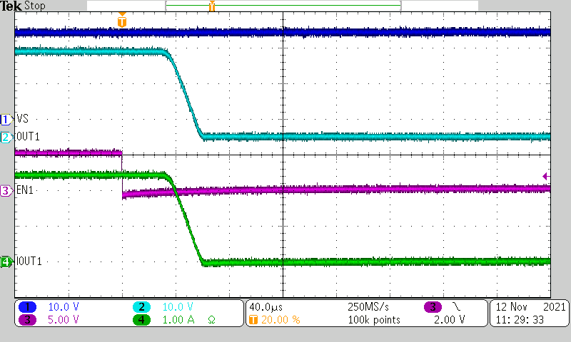 TPS272C45 Turn-off Time (TOFF) GUID-20211116-SS0I-NL3N-07ZZ-C1BKBFBHQKKW-low.png