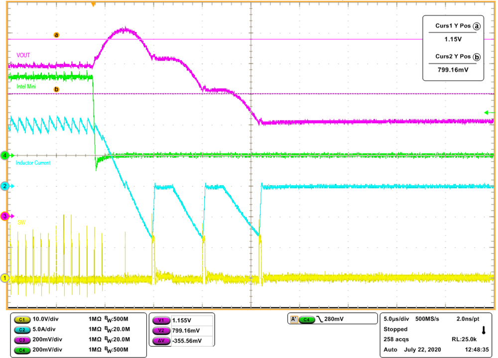 Overvoltage Protection, Negative OCP, then Undervoltage Protection by Load
Step Down GUID-20200811-CA0I-FX6T-WV3B-HTT1DTZXKDTH-low.png
