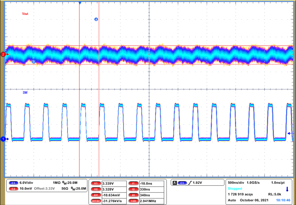 Output Voltage
Ripple GUID-20220105-SS0I-1SL9-LQTK-LFZLKMD8NZTM-low.png