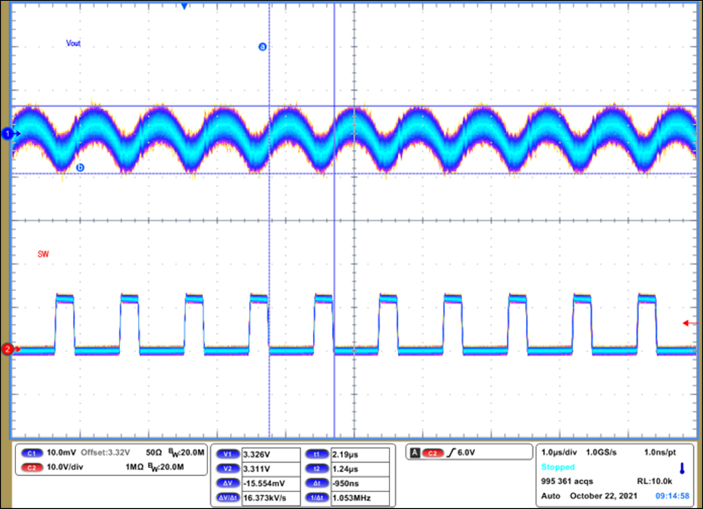 Output Voltage
Ripple GUID-20220105-SS0I-DZSC-CLPC-SP28TF98WNVG-low.png