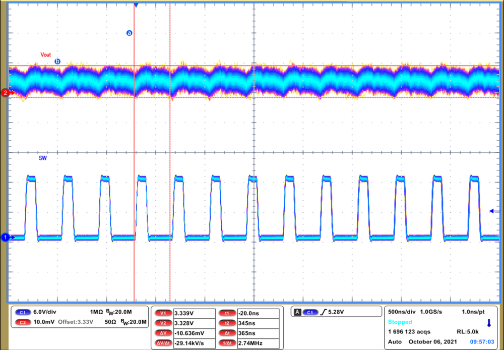 Output Voltage
Ripple GUID-20220105-SS0I-GW4R-GQM4-6QBZ9DKG9D9Z-low.png