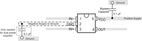 LMV331 LMV393 LMV339  LMV331 Layout Example