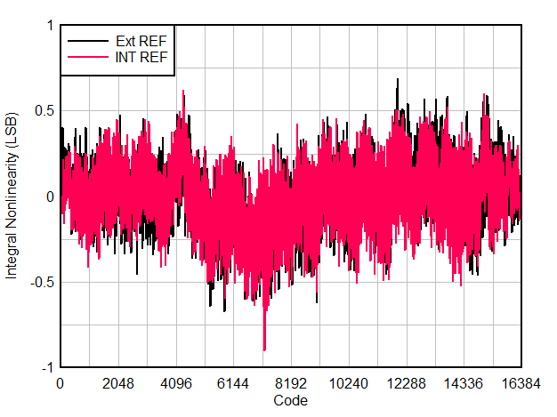 INL
vs Code GUID-20200925-CA0I-S58S-GXFG-C4BZSPRNFTQ5-low.gif