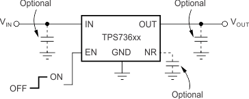 TPS736 針對固定電壓版本的典型應(yīng)用電路