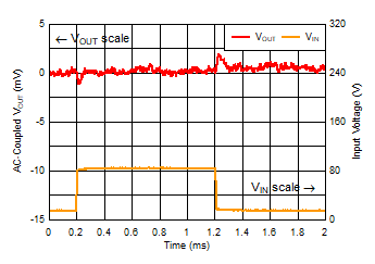 Line Transient GUID-20220328-SS0I-JLRD-0MZ3-88WNML2DPPK7-low.gif