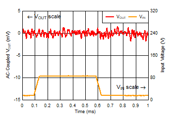 Line
Transient (VMID_OUT in Dropout) GUID-20220919-SS0I-VV84-9GSH-GFZHGBLQVGHW-low.gif