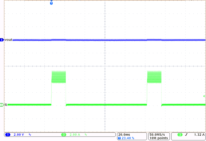 LM61430-Q1 Short Circuit Performance GUID-20210831-SS0I-KLDJ-LCWX-J38SS3KWPS6J-low.png
